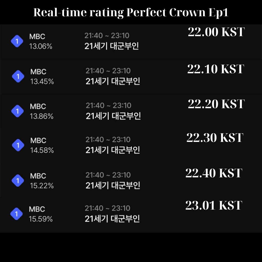 Cả thế giới đang đổ x&ocirc; xem phim H&agrave;n hot đi&ecirc;n đảo: Nam ch&iacute;nh khoe th&acirc;n qu&aacute; ch&aacute;y, xa hoa lộng lẫy ngập m&ugrave;i tiền- Ảnh 2.