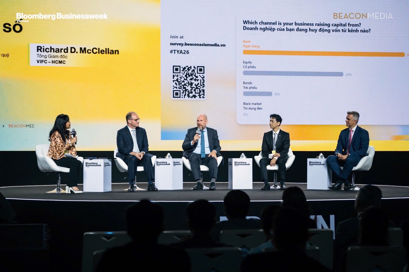 Ông Trần Hùng Huy: Việt Nam cần cấu trúc vốn đa dạng hơn cho giai đoạn tăng trưởng mới - Ảnh 3. Ông Trần Hùng Huy: Việt Nam cần cấu trúc vốn đa dạng hơn cho giai đoạn tăng trưởng mới - Ảnh 3.