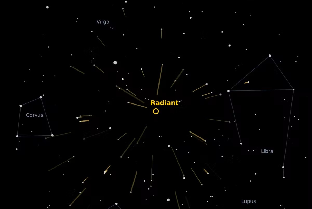 Một trận mưa sao băng mới đã trút xuống Trái Đất - Ảnh 1.