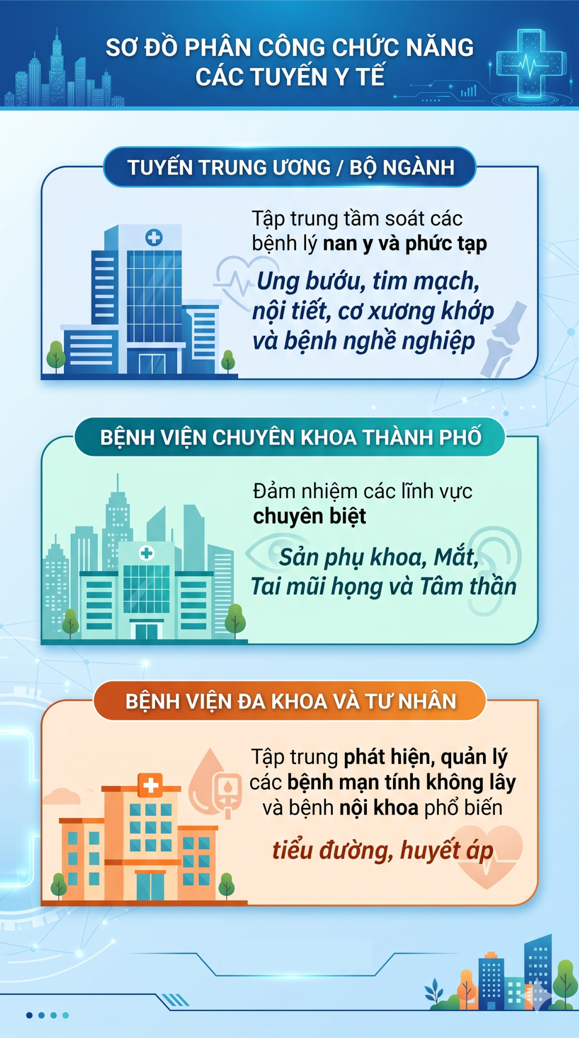 Tin vui từ 17/4: Hơn 14 triệu người d&acirc;n sẽ được hưởng dịch vụ n&agrave;y ho&agrave;n to&agrave;n miễn ph&iacute; - Ảnh 2.