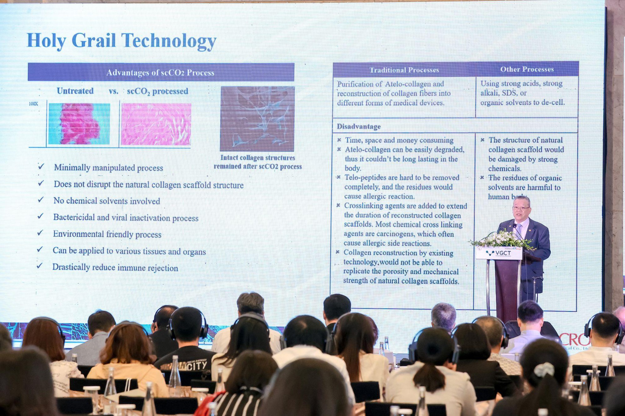 Việt Nam g&acirc;y chấn động thế giới với c&ocirc;ng nghệ gh&eacute;p tạng động vật cho người - Ảnh 3.