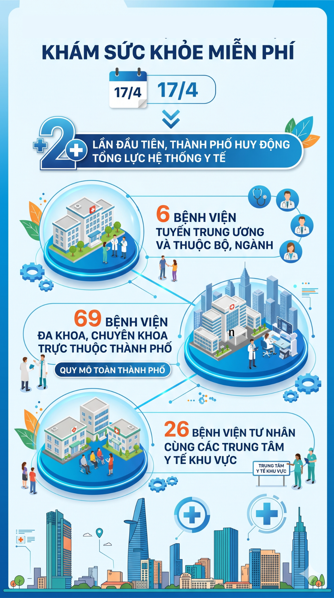 Tin vui từ 17/4: Hơn 14 triệu người d&acirc;n sẽ được hưởng dịch vụ n&agrave;y ho&agrave;n to&agrave;n miễn ph&iacute; - Ảnh 1.