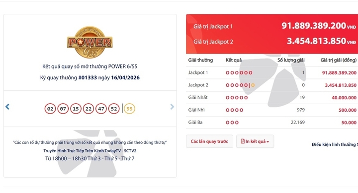 Một v&eacute; tr&uacute;ng độc đắc Vietlott gần 92 tỷ đồng- Ảnh 1.