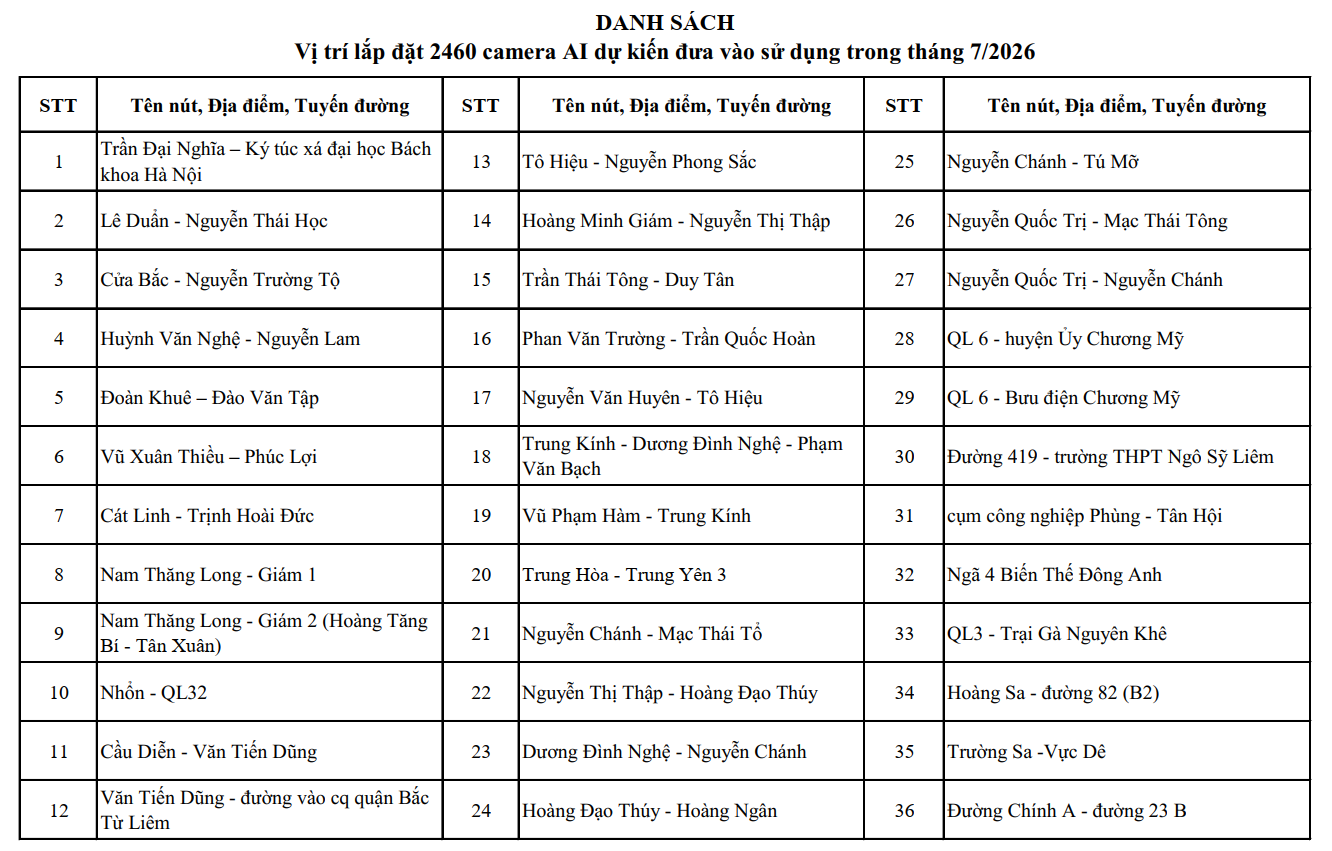 Từ nay đến th&aacute;ng 7, CATP H&agrave; Nội c&oacute; thay đổi quan trọng, t&aacute;c động trực tiếp đến cuộc sống của người d&acirc;n- Ảnh 7.