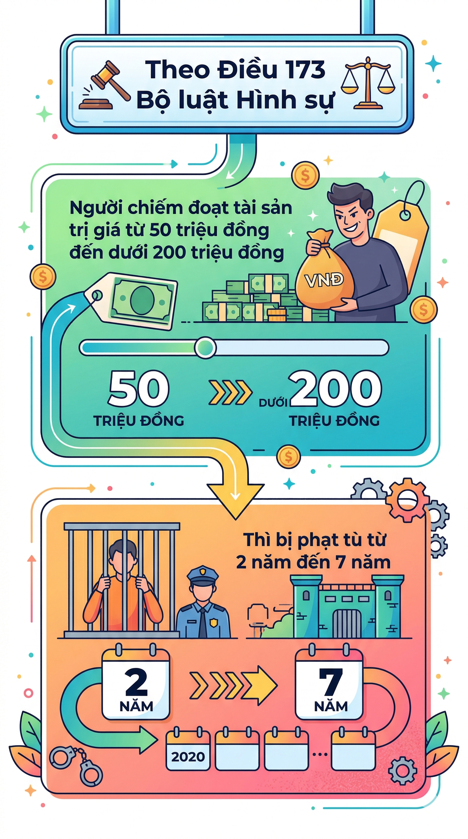 Bắt cụ b&agrave; Đinh Thị Hải sinh năm 1959- Ảnh 3.