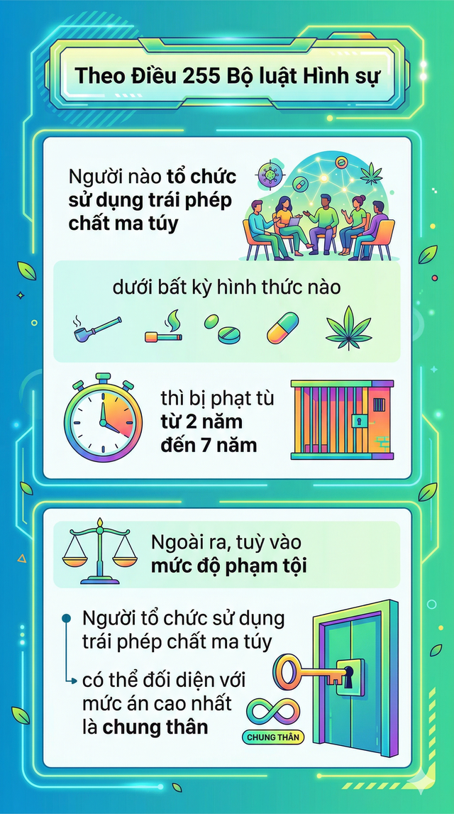 Bắt L&ecirc; Nguyễn Bảo Ngọc 22 tuổi- Ảnh 2.