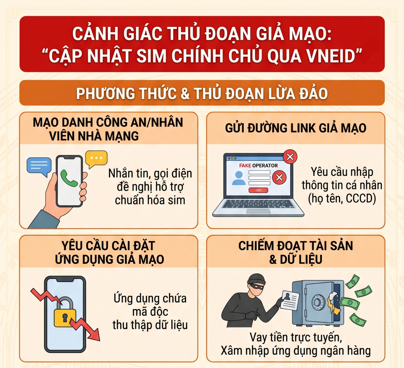 C&ocirc;ng an ra th&ocirc;ng b&aacute;o quan trọng li&ecirc;n quan đến VNeID, người d&acirc;n cần biết- Ảnh 1.
