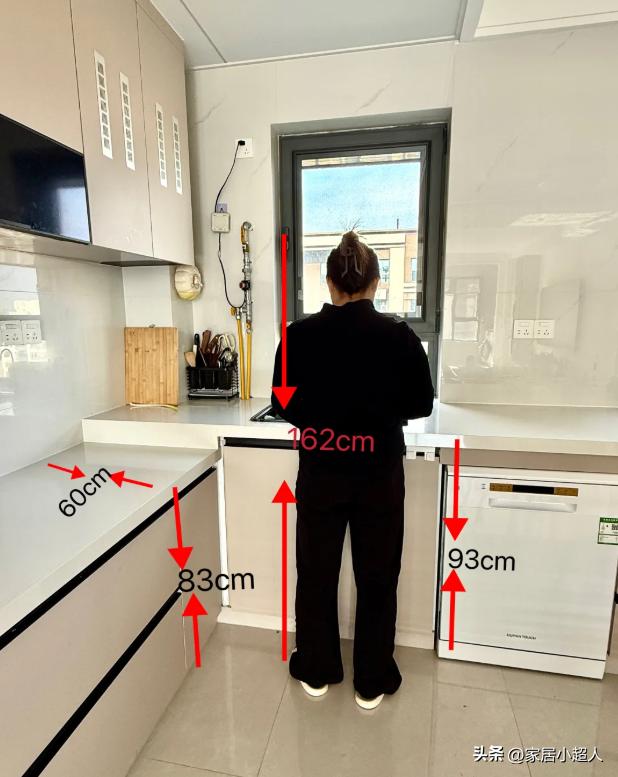 Sau 2 lần sửa bếp, t&ocirc;i nhận ra: Sai 4 k&iacute;ch thước n&agrave;y khiến việc nấu ăn ng&agrave;y c&agrave;ng mệt- Ảnh 1.