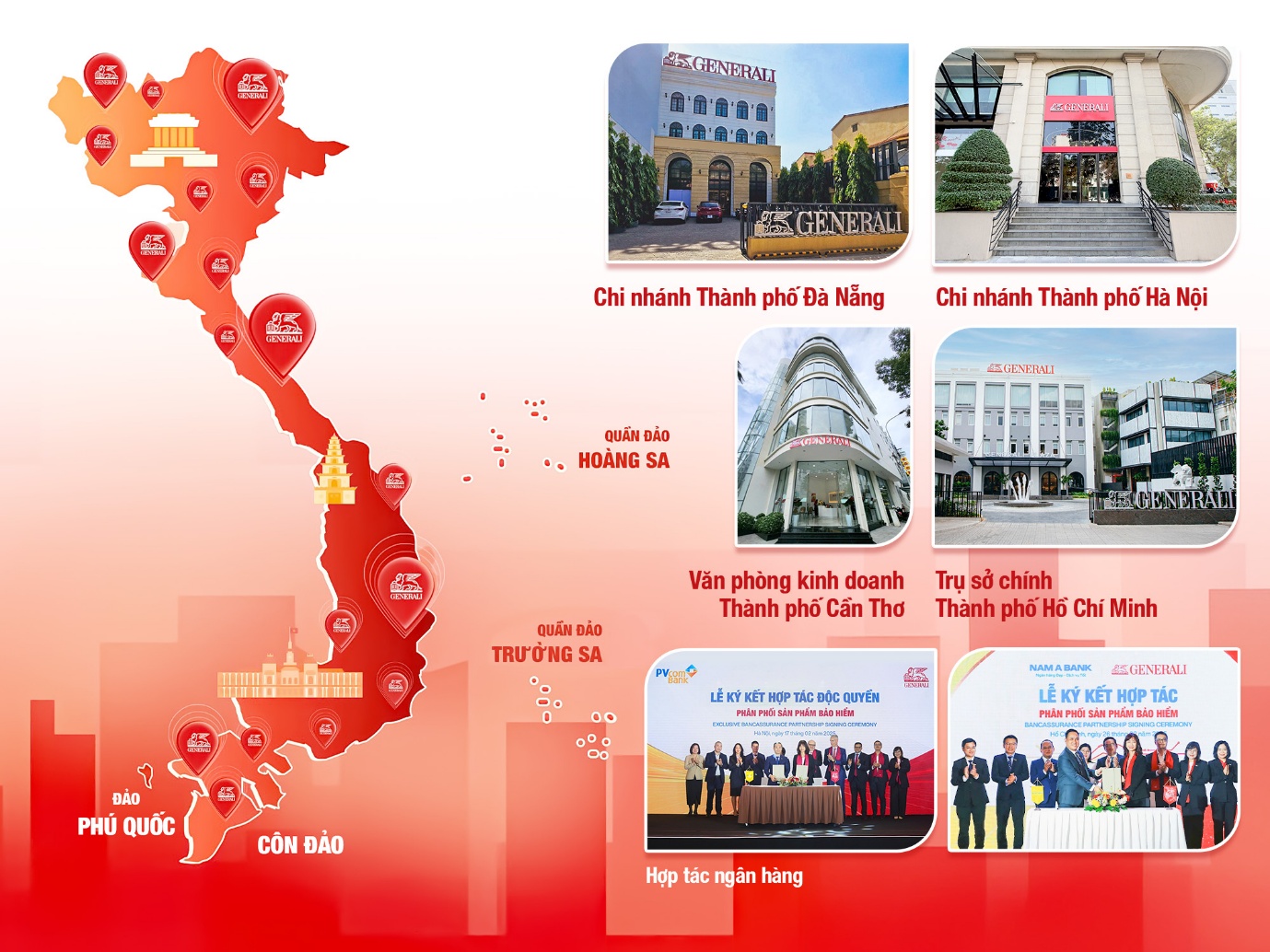 Generali Việt Nam &ndash; 15 năm h&agrave;nh tr&igrave;nh bảo vệ từng khoảnh khắc - Ảnh 4.