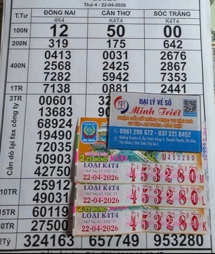 S&aacute;ng 23-4, TPHCM, T&acirc;y Ninh v&agrave; Vĩnh Long c&oacute; người tr&uacute;ng xổ số miền Nam- Ảnh 2.