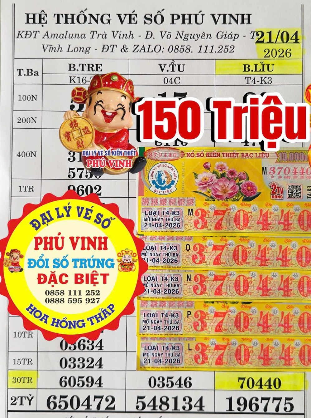 S&aacute;ng 23-4, TPHCM, T&acirc;y Ninh v&agrave; Vĩnh Long c&oacute; người tr&uacute;ng xổ số miền Nam- Ảnh 4.