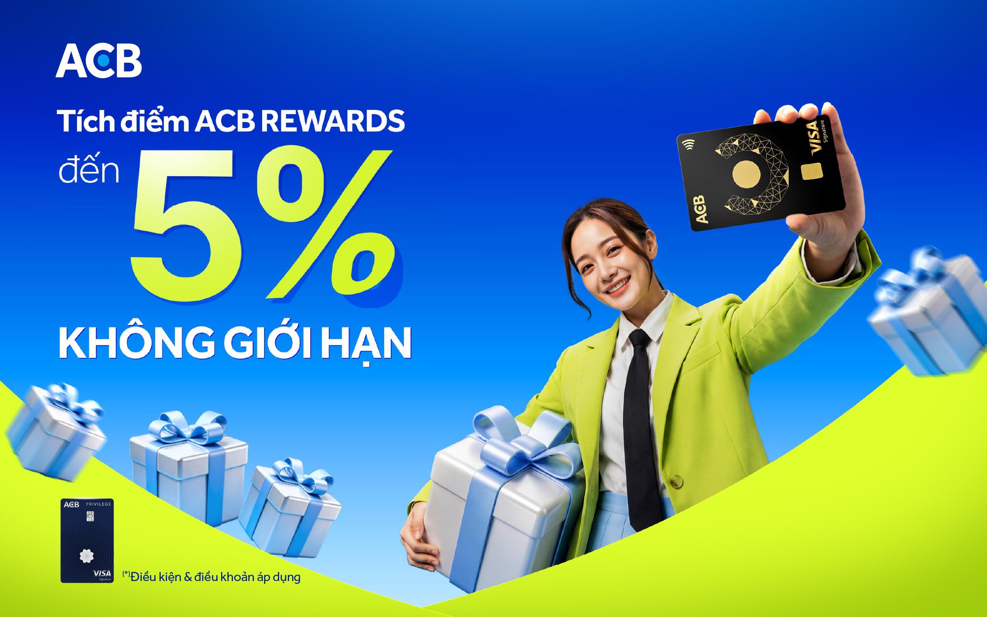 Từ th&aacute;ng 04.2026, kh&aacute;ch h&agrave;ng được t&iacute;ch điểm kh&ocirc;ng giới hạn khi chi ti&ecirc;u bằng Thẻ t&iacute;n dụng ACB - Ảnh 2.