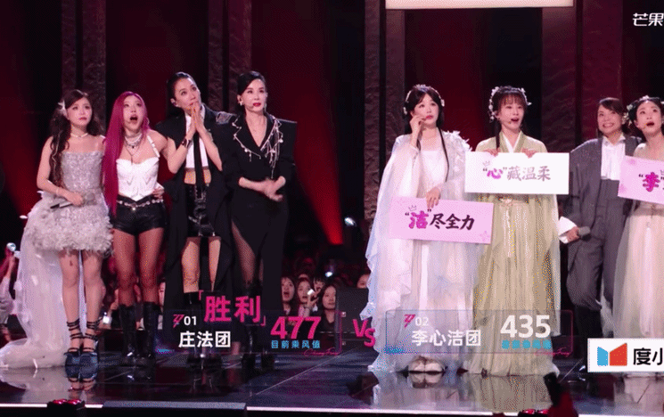 Đ&acirc;y l&agrave; kết quả chung cuộc của Trang Ph&aacute;p ở C&ocirc;ng 2 show Trung Quốc: Đồng đội sửng sốt đến mức ng&atilde; khuỵu &ocirc;m mặt tr&ecirc;n s&acirc;n khấu- Ảnh 1.