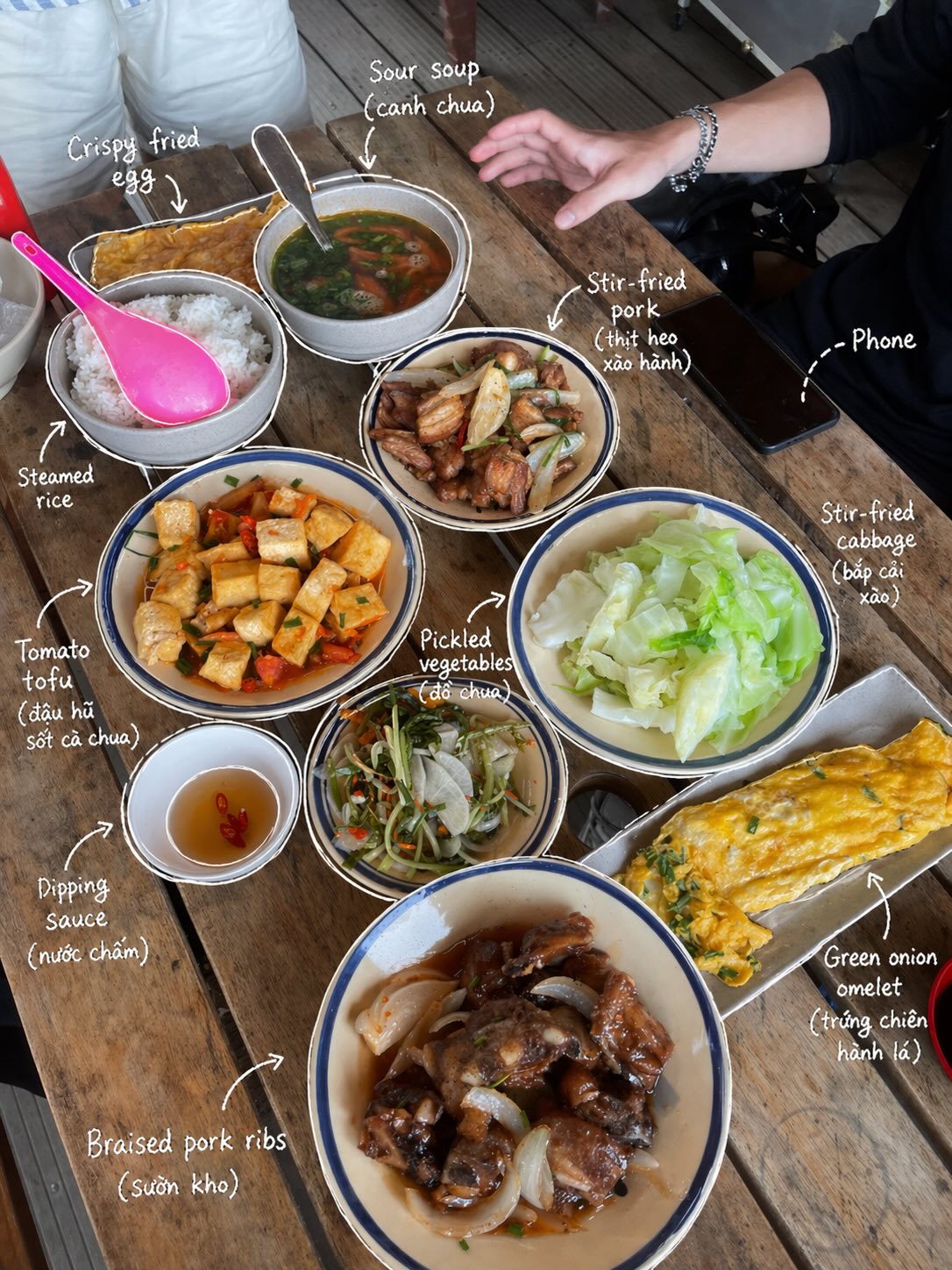 Trend biến ảnh đời thường th&agrave;nh tranh minh hoạ vibe &ldquo;củ nghệ&rdquo;: Đi chơi lễ hay ở nh&agrave; đều đu được, nổ inbox hỏi c&aacute;ch l&agrave;m- Ảnh 8.