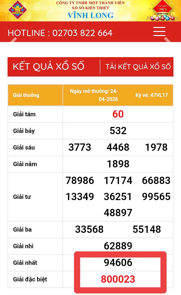 Xổ số miền Nam: Sự tr&ugrave;ng hợp &ldquo;kỳ lạ&rdquo; của 2 giải độc đắc v&eacute; số Vĩnh Long- Ảnh 2.