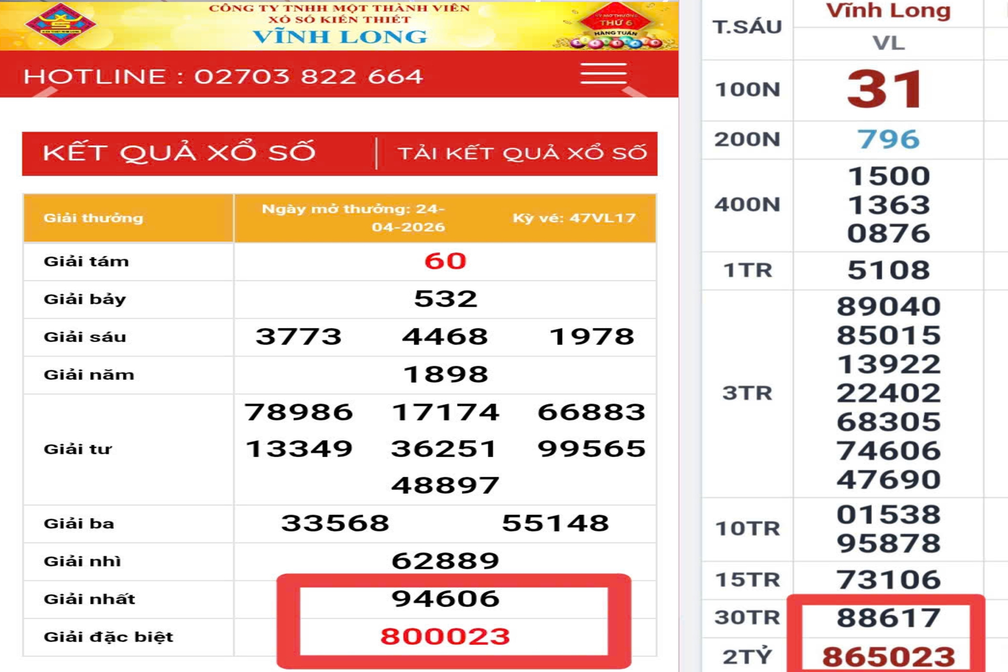 L&atilde;nh đạo C&ocirc;ng ty XSKT Vĩnh Long l&ecirc;n tiếng về sự tr&ugrave;ng hợp của 2 giải độc đắc- Ảnh 1.