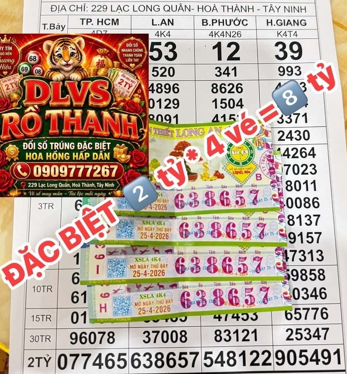 S&aacute;ng 26-4, lộ diện nơi tr&uacute;ng 3 giải độc đắc xổ số miền Nam- Ảnh 3.
