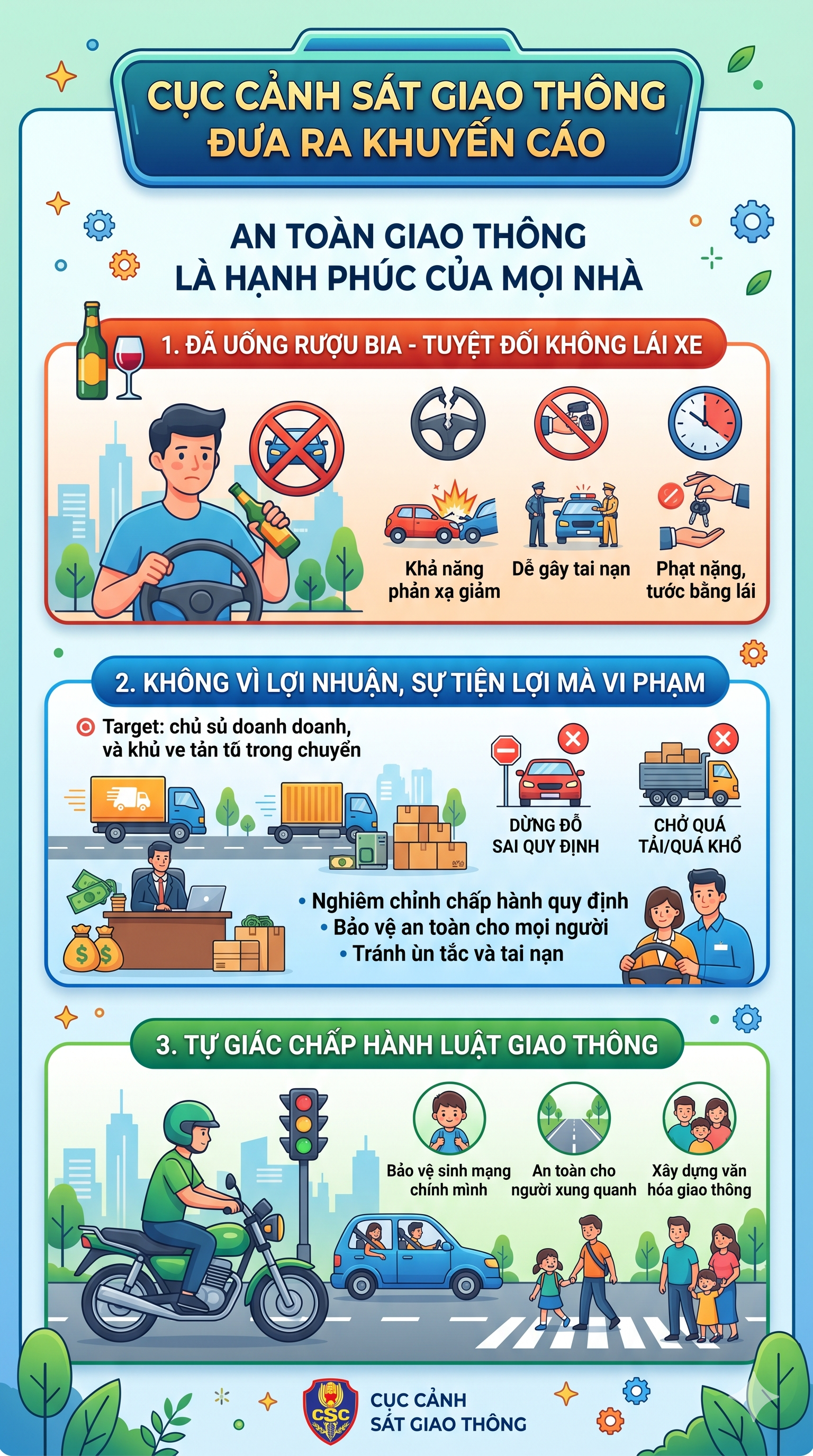 CSGT to&agrave;n quốc đồng loạt ra qu&acirc;n xử l&yacute; lỗi vi phạm giao th&ocirc;ng n&agrave;y: 1.658 t&agrave;i xế đ&atilde; bị xử l&yacute; trong 5 tiếng- Ảnh 3.