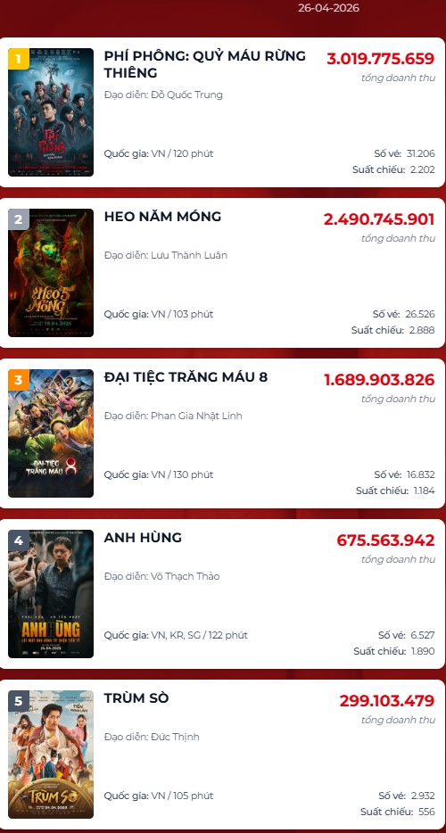 Phim Việt h&agrave;i đi&ecirc;n l&ecirc;n được xứng đ&aacute;ng nổi tiếng hơn: D&agrave;n cast đ&aacute;ng y&ecirc;u hết nấc, cười kh&ocirc;ng ngậm được miệng- Ảnh 10.