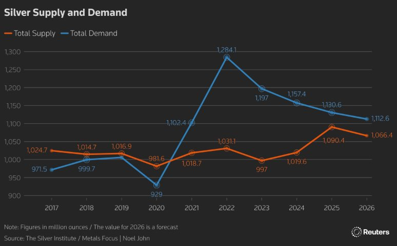 Gi&aacute; v&agrave;ng sẽ đi đ&acirc;u về đ&acirc;u?: 31 chuy&ecirc;n gia đồng loạt dự đo&aacute;n con số cao nhất 14 năm khảo s&aacute;t- Ảnh 4.