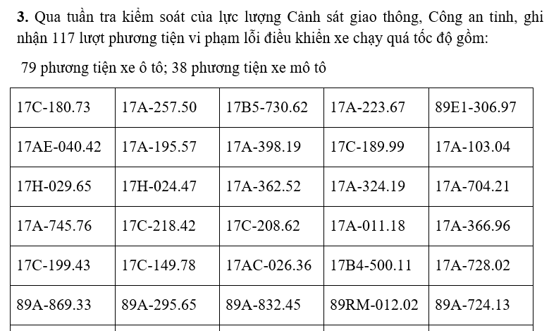 143 chủ xe m&aacute;y, &ocirc; t&ocirc; mang biển kiểm so&aacute;t sau khẩn trương nộp phạt nguội theo nghị định 168- Ảnh 19.