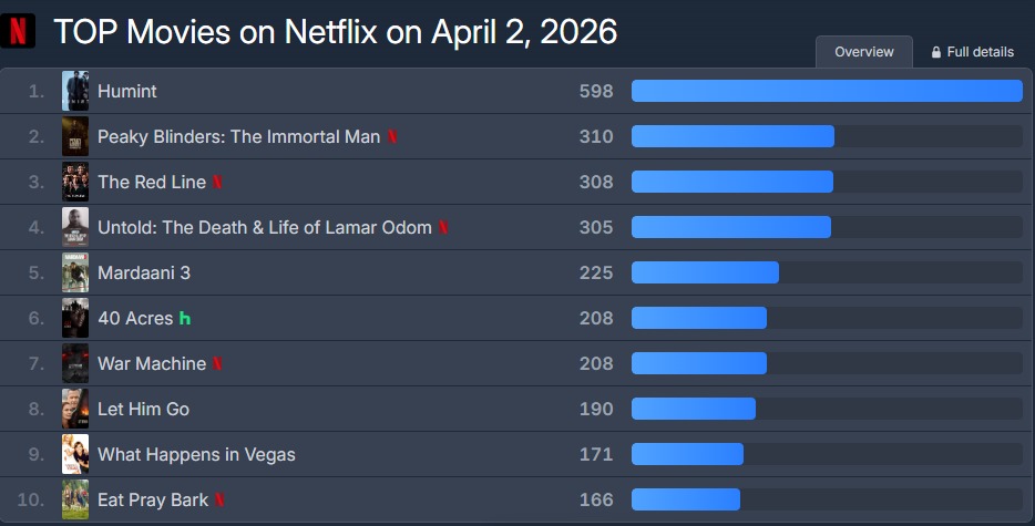 Kh&oacute; tin mỹ nh&acirc;n bị gh&eacute;t nhất H&agrave;n Quốc 20 năm trẻ m&atilde;i kh&ocirc;ng gi&agrave;, netizen c&agrave; khịa &ldquo;tại đơ n&ecirc;n mặt &iacute;t nếp nhăn&rdquo;- Ảnh 1.
