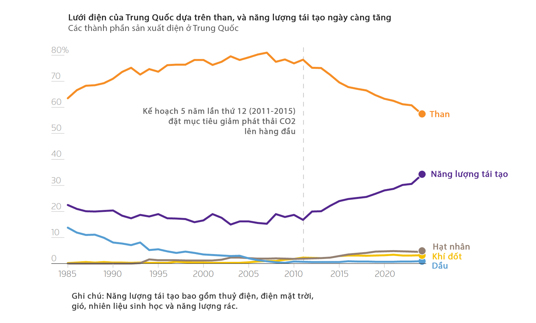 Infographic: Trung Quốc vượt qua 'c&uacute; sốc' eo biển Hormuz thế n&agrave;o?- Ảnh 3.