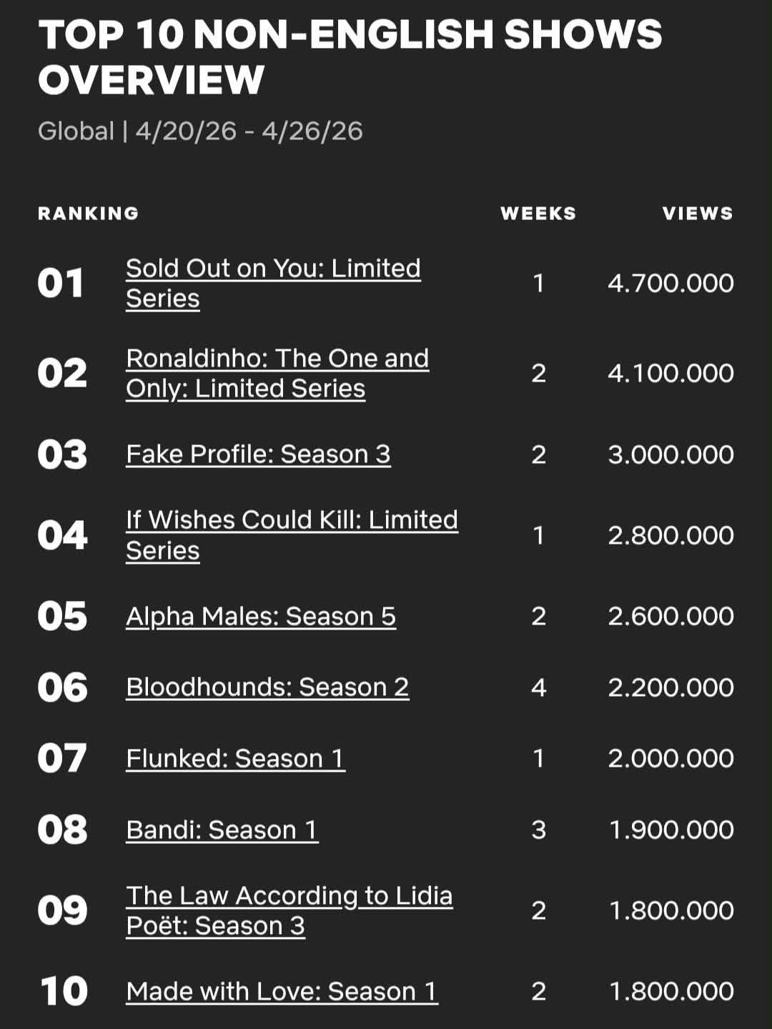 Tưởng ng&ocirc;n t&igrave;nh nhạt nhẽo nhưng phim H&agrave;n n&agrave;y l&agrave; v&agrave;ng giữa đống c&aacute;t: Cặp ch&iacute;nh đẹp xỉu, chờ ra hết mới xem đ&uacute;ng cực h&igrave;nh- Ảnh 8.