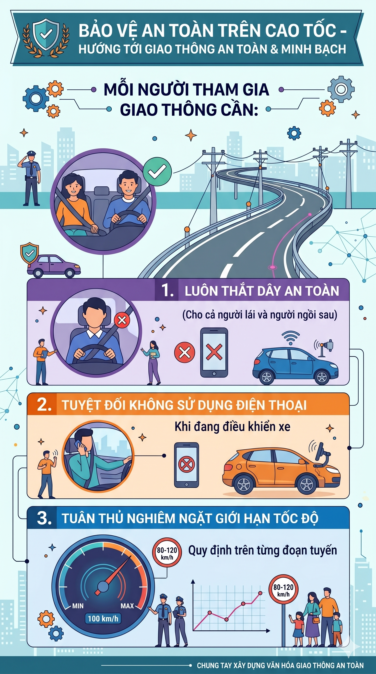 Camera AI gi&uacute;p CSGT xử l&yacute; mạnh lỗi vi phạm giao th&ocirc;ng n&agrave;y: 3.511 t&agrave;i xế đ&atilde; bị xử phạt - Ảnh 2.