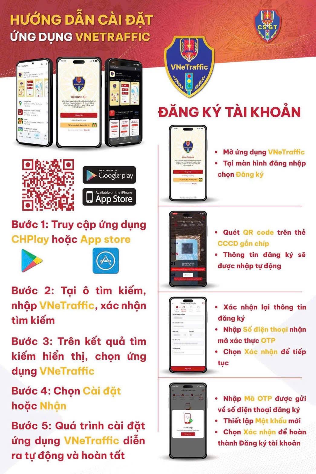 Cục CSGT: Sẽ tăng cường một hệ thống đặc biệt, mọi lỗi vi phạm dù nhỏ nhất đều bị phát hiện- Ảnh 2.