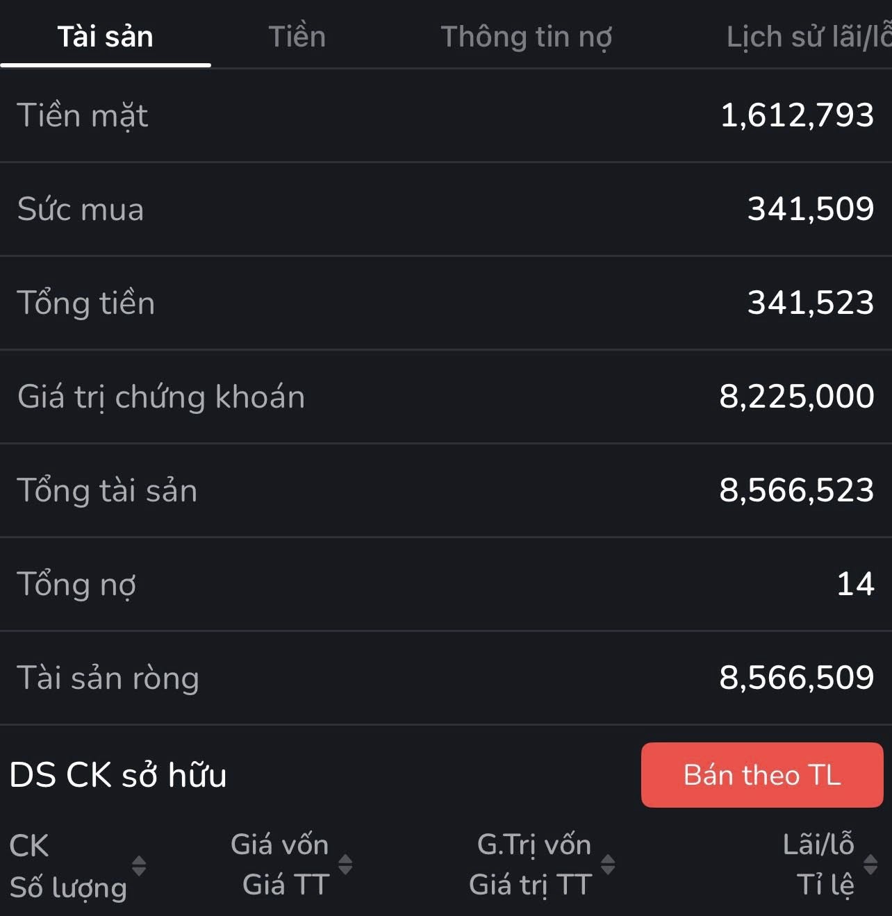 6 gạch đầu d&ograve;ng ổn định cuộc sống khi lương giảm c&ograve;n 10 triệu: Giữ tiền từ bữa cơm, c&oacute; 500k cũng cầm đi đầu tư- Ảnh 2.