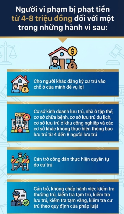 Th&ocirc;ng tin quan trọng li&ecirc;n quan đến đăng k&yacute; thường tr&uacute;, tất cả người d&acirc;n cần nắm r&otilde;- Ảnh 2.
