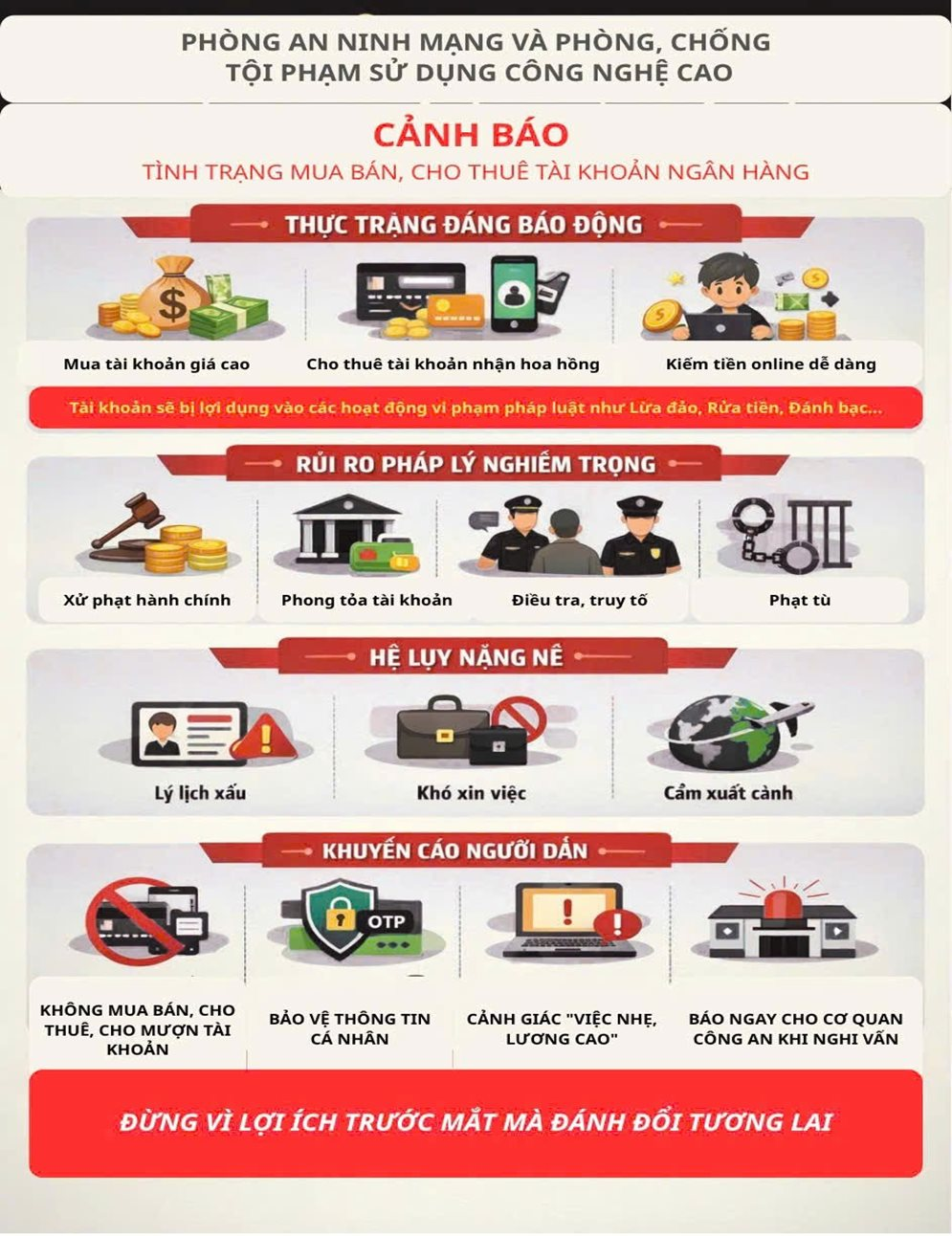 Tất cả người d&acirc;n c&oacute; t&agrave;i khoản ng&acirc;n h&agrave;ng ch&uacute; &yacute;: H&agrave;nh vi n&agrave;y c&oacute; thể bị phạt tới 500 triệu đồng- Ảnh 2.