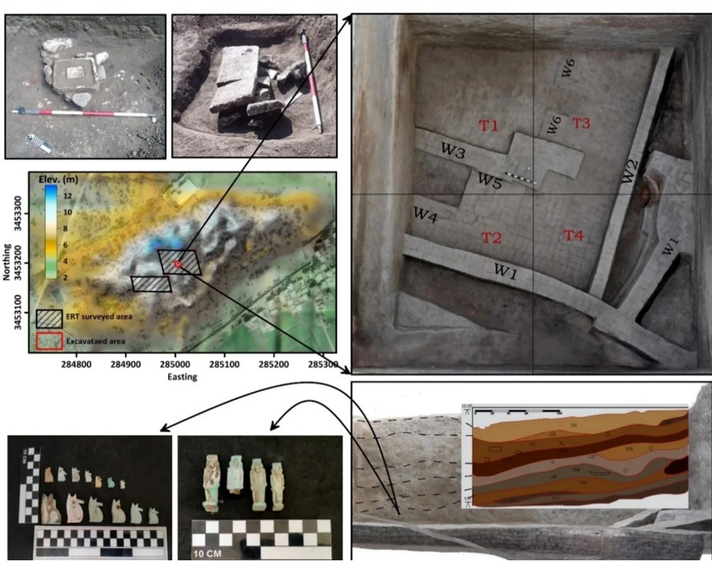 Dòng điện xuyên đất hé lộ "công trình ma" ở "Đồi của các pharaoh"- Ảnh 1. Dòng điện xuyên đất hé lộ "công trình ma" ở "Đồi của các pharaoh"- Ảnh 1.