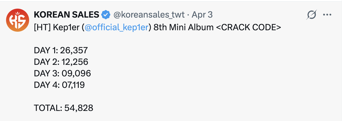 Giải cứu 6 nữ ca sĩ hết thời: Ra MV 1h đầu c&oacute; đ&uacute;ng 11.000 lượt xem, album giảm sốc 80%- Ảnh 2.