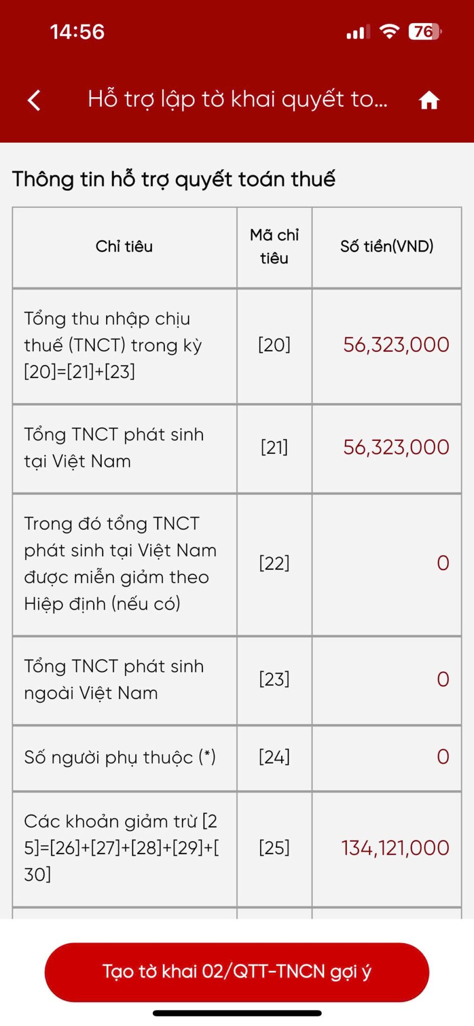 C&aacute;ch quyết to&aacute;n thuế tr&ecirc;n eTax Mobile mới nhất 2026- Ảnh 3.