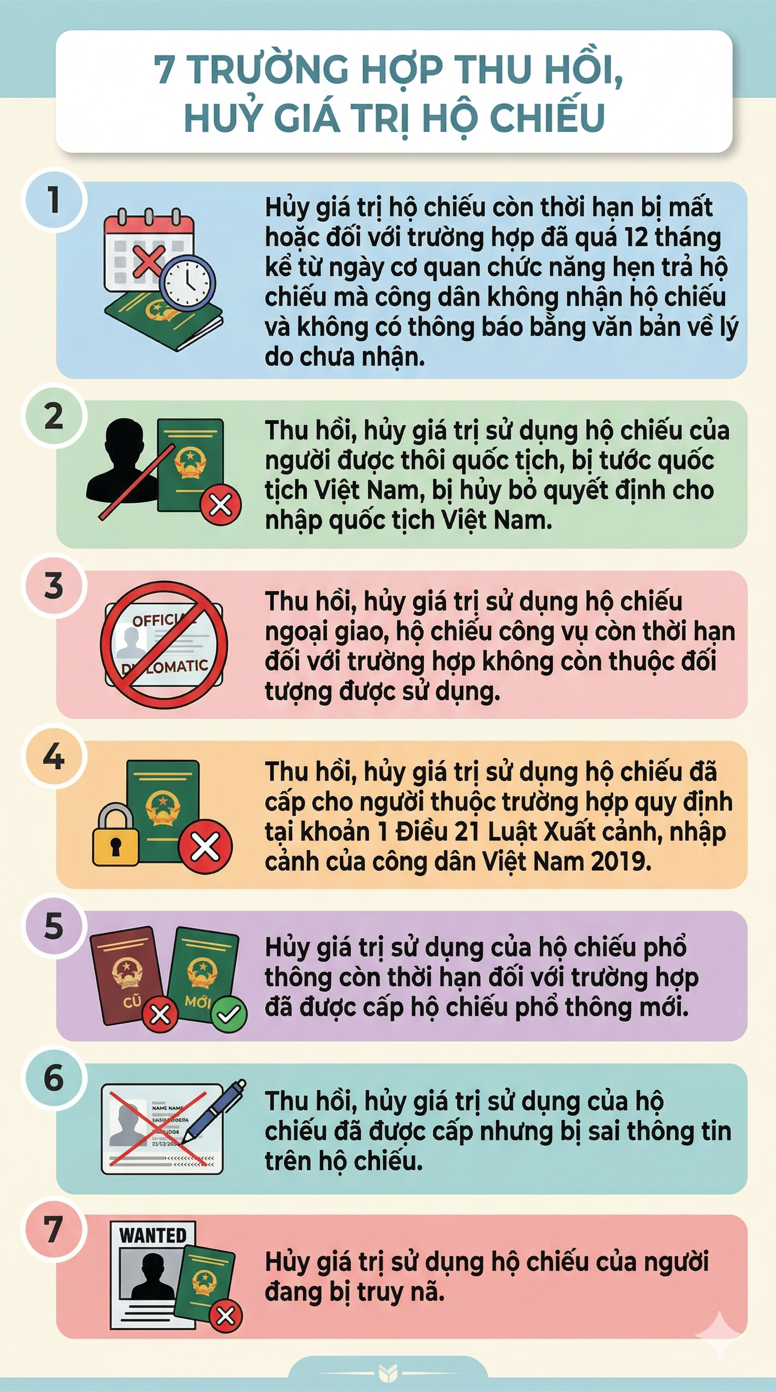 C&aacute;c trường hợp bị thu hồi hộ chiếu từ ng&agrave;y 1/7 tới đ&acirc;y theo quy định mới nhất- Ảnh 1.