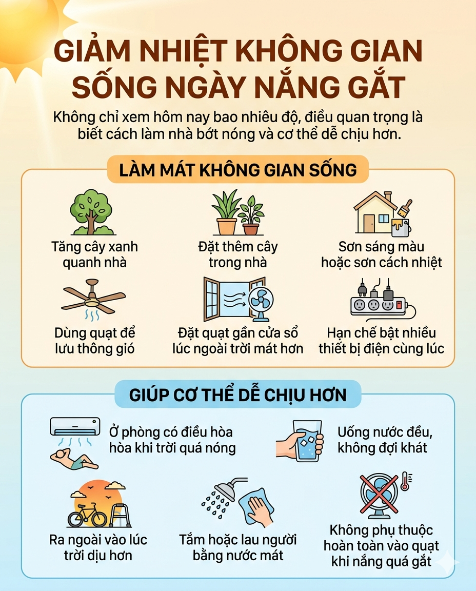 Cảnh b&aacute;o đặc biệt về t&igrave;nh h&igrave;nh thời tiết h&ocirc;m nay v&agrave; ng&agrave;y mai: Nắng n&oacute;ng đỉnh điểm đạt bao nhi&ecirc;u độ?- Ảnh 4.