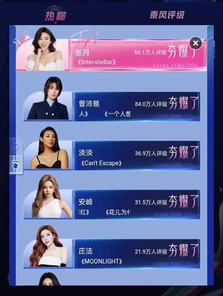 Nghi vấn bị c&aacute;c th&iacute; sinh Trung Quốc c&ocirc; lập, g&aacute;nh th&ecirc;m 2 "quả tạ": Tương lai n&agrave;o cho Trang Ph&aacute;p?- Ảnh 6.