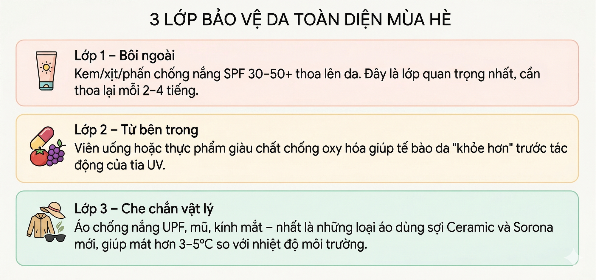 Kh&ocirc;ng phải SPF cao hơn, đ&acirc;y mới l&agrave; xu hướng CHỐNG NẮNG đang "l&ecirc;n ng&ocirc;i" trong m&ugrave;a h&egrave; 2026 - Ảnh 3.