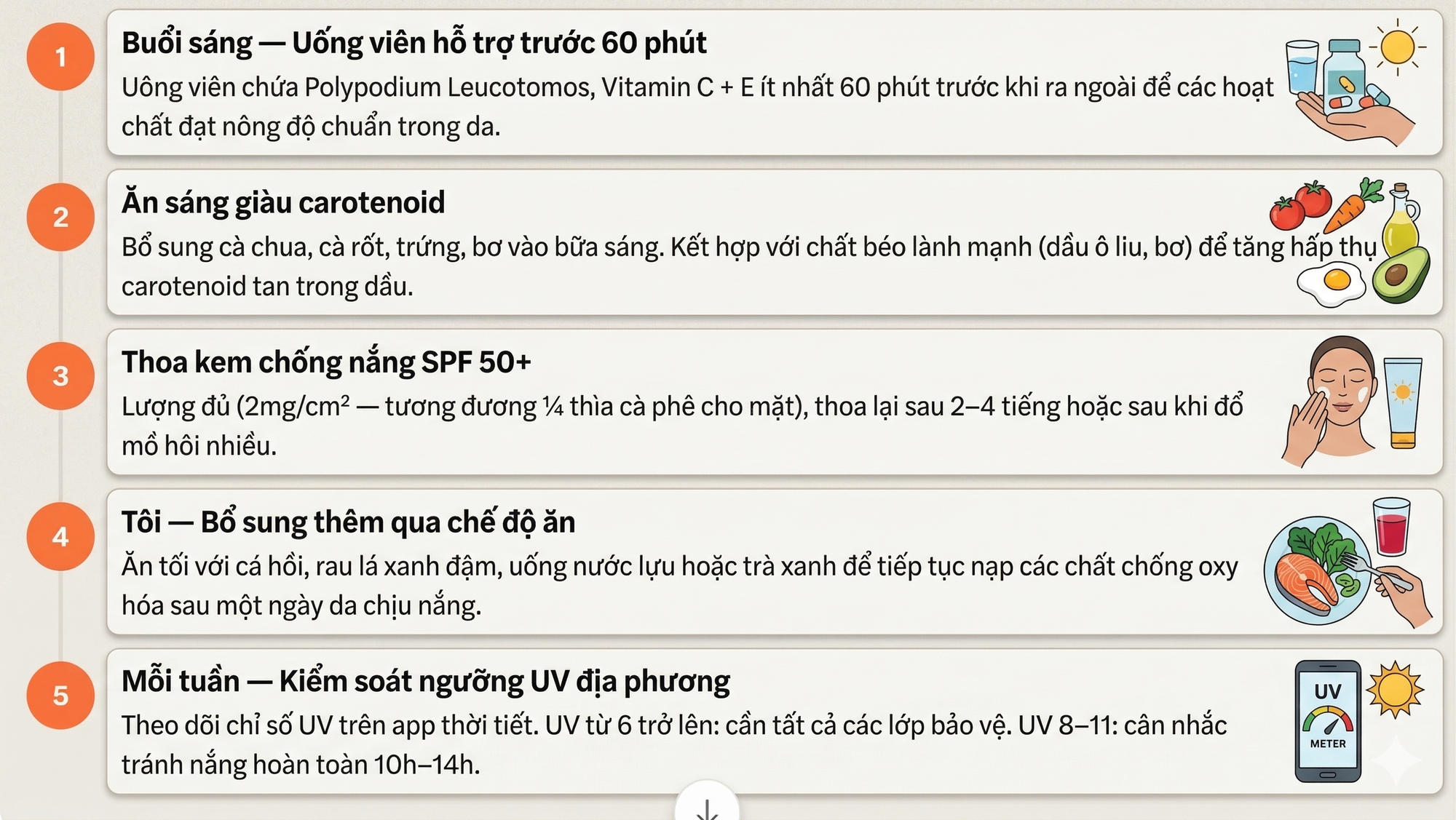 Kh&ocirc;ng phải SPF cao hơn, đ&acirc;y mới l&agrave; xu hướng CHỐNG NẮNG đang "l&ecirc;n ng&ocirc;i" trong m&ugrave;a h&egrave; 2026 - Ảnh 5.