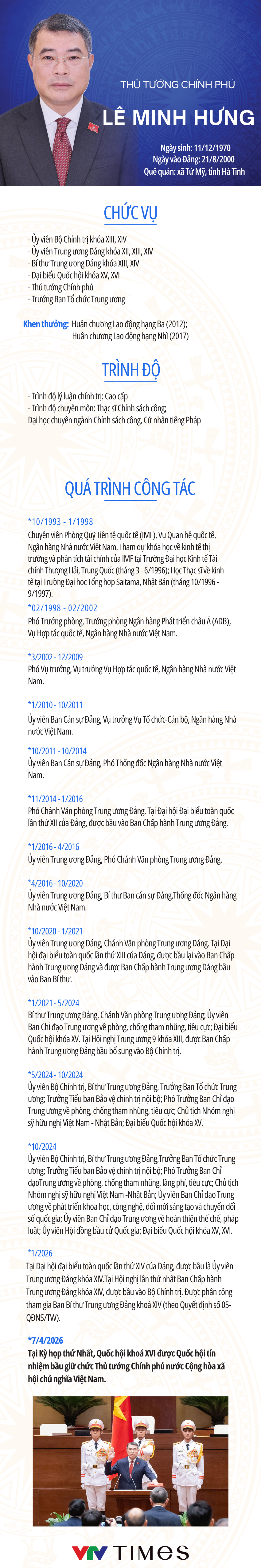 INFOGRAPHIC: Tiểu sử t&oacute;m tắt Thủ tướng Ch&iacute;nh phủ L&ecirc; Minh Hưng- Ảnh 1.