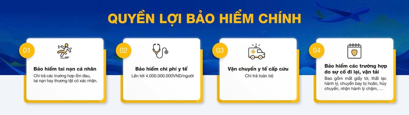 Du lịch m&ugrave;a h&egrave;: Đừng qu&ecirc;n mang theo &ldquo;tấm v&eacute; an t&acirc;m&rdquo; - Ảnh 3.