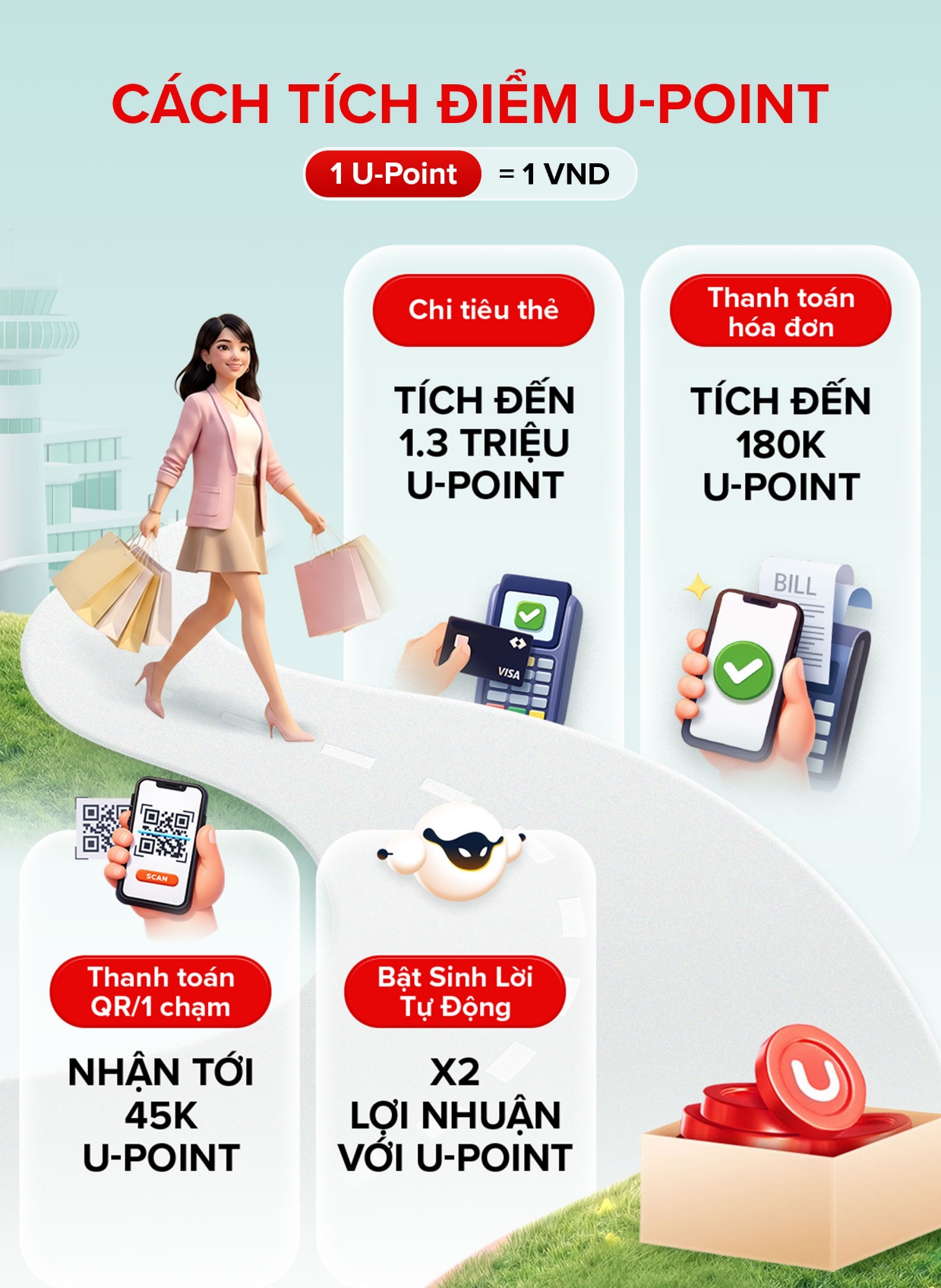 Giới trẻ đang chi ti&ecirc;u thế n&agrave;o để sống đ&aacute;ng gi&aacute; hơn? - Ảnh 3.