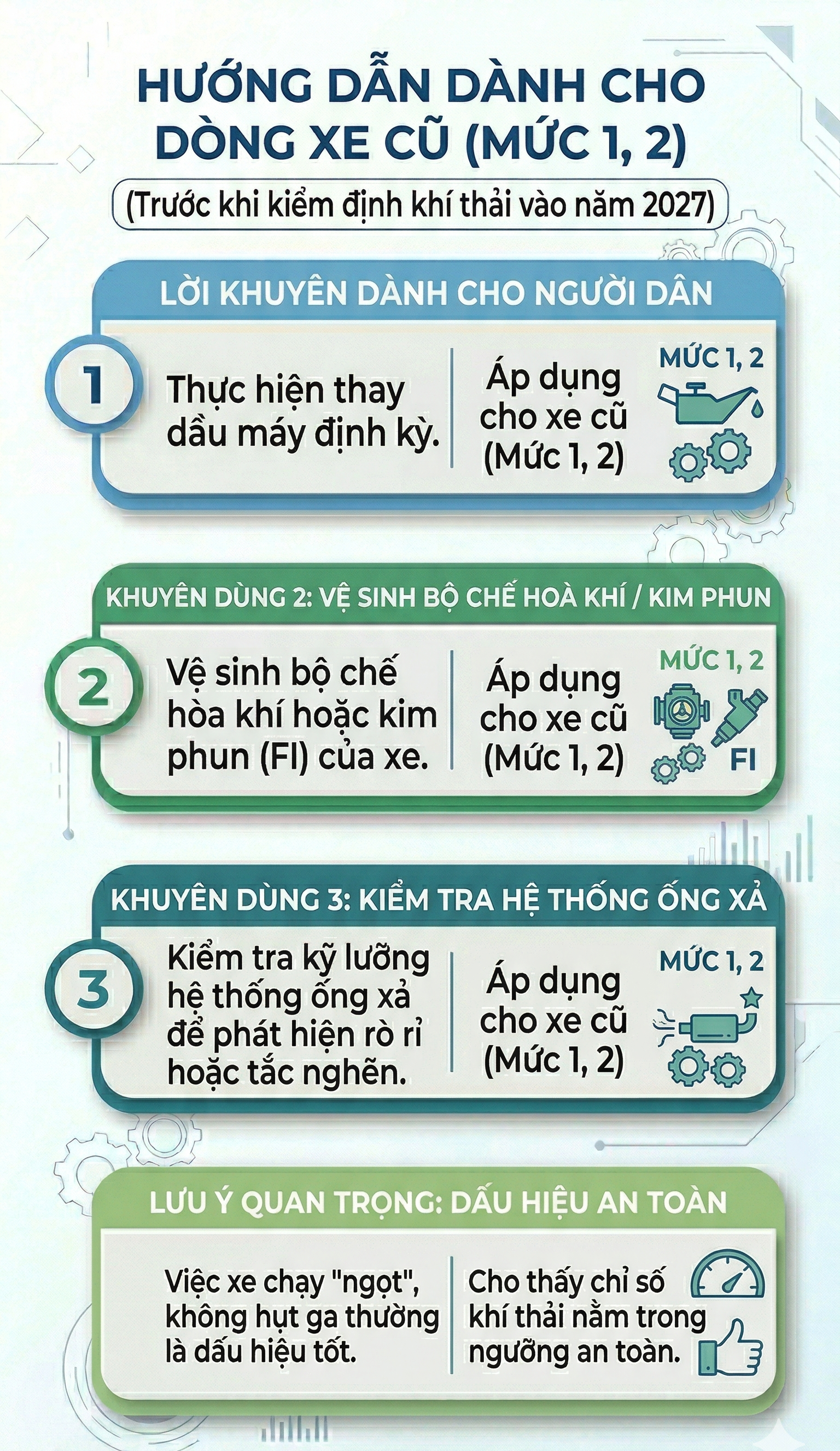 Quy định mới bắt buộc với xe m&aacute;y: H&agrave;ng chục triệu xe m&aacute;y cần đ&aacute;p ứng điều kiện g&igrave; từ năm sau? - Ảnh 4.