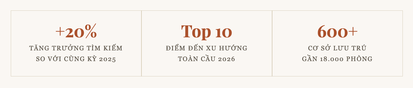 L&agrave;ng ch&agrave;i Việt Nam c&oacute; 200 resort lớn nhỏ lần đầu s&aacute;nh vai c&ugrave;ng Mỹ v&agrave; Trung Quốc, lọt Top 10 điểm đến xu hướng to&agrave;n cầu - Ảnh 13.