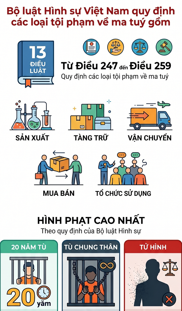 Bắt Trần Thị Thủy sinh năm 1990 - Ảnh 3.