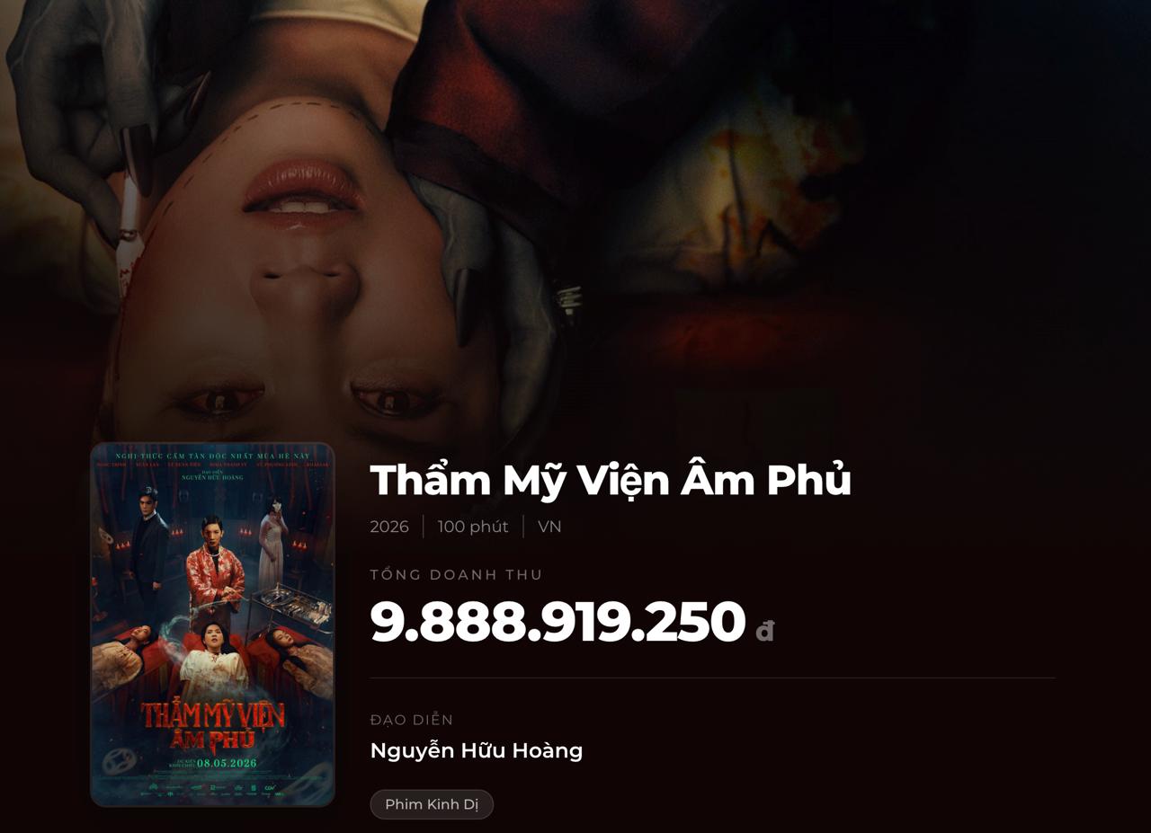 Kh&ocirc;ng khen nổi phim của Ngọc Trinh: Kịch bản n&oacute;i kh&ocirc;ng với logic, 10 gi&acirc;y h&ugrave; dọa 1 lần qu&aacute; v&ocirc; nghĩa- Ảnh 2.