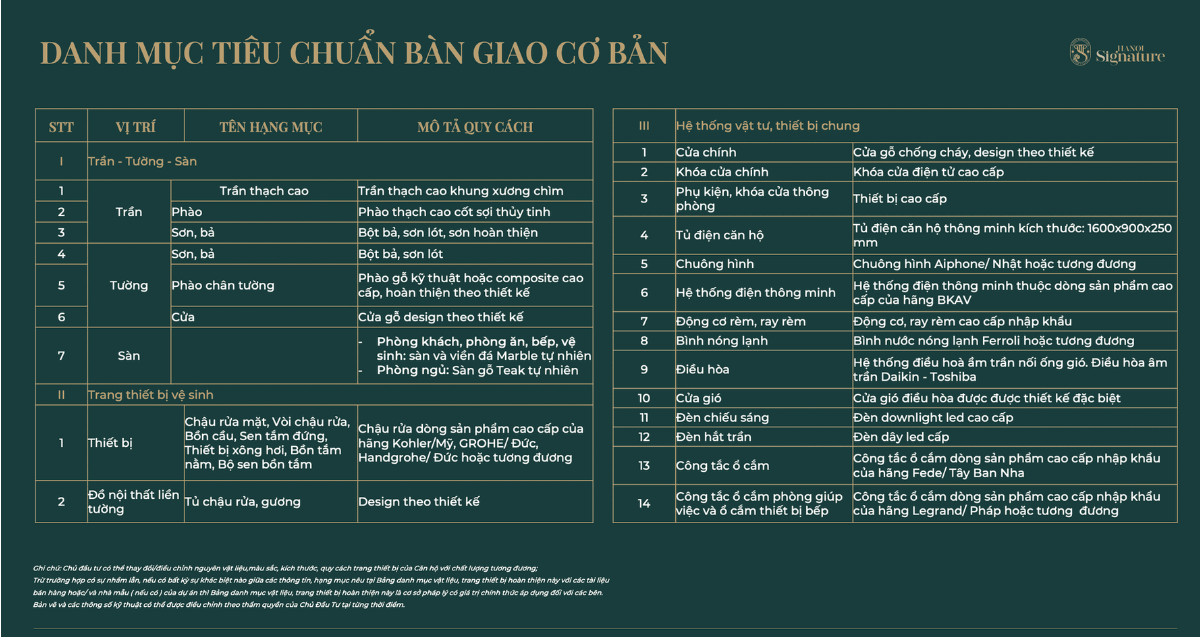 Cận cảnh khu chung cư hạng sang gi&aacute; hơn 200 triệu/m2 nơi Divo T&ugrave;ng Dương vừa sắm liền tay 2 căn: Ngay từ cửa ra v&agrave;o đ&atilde; đậm chất ho&agrave;ng gia xa xỉ - Ảnh 6.