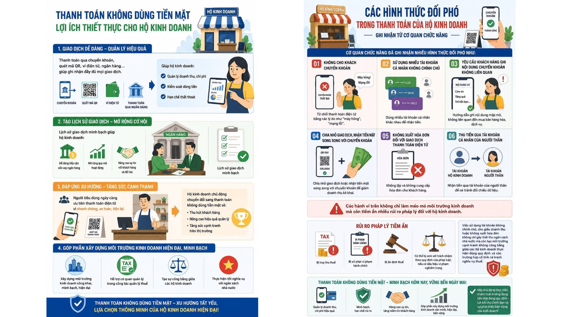 Cơ quan Thuế th&ocirc;ng b&aacute;o trường hợp hộ kinh doanh c&oacute; thể bị truy thu thuế, xử phạt h&agrave;nh ch&iacute;nh, t&iacute;nh tiền nộp chậm- Ảnh 1.